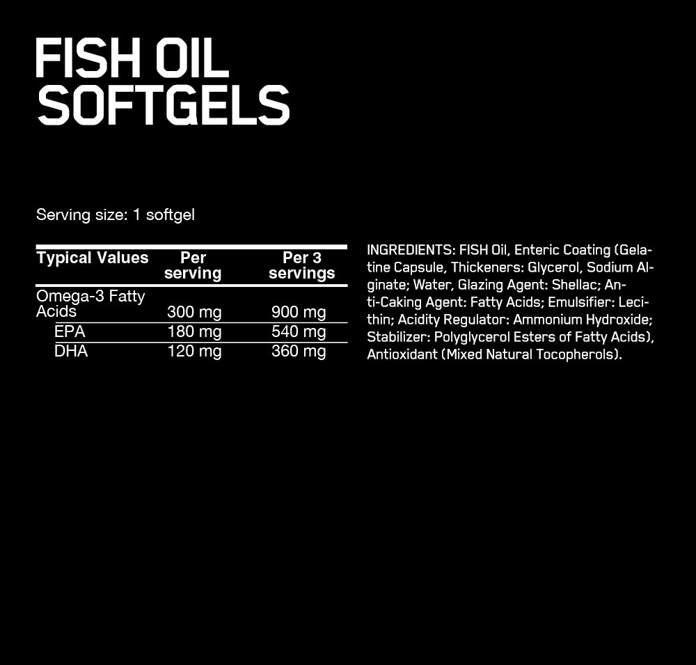 Fish Oil Softgels India