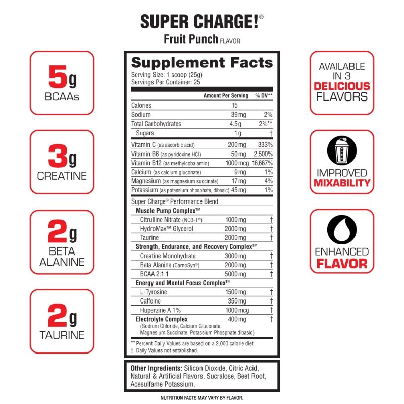 Labrada Super Charge Pre-Workout 625g -25 Servings