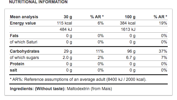 Scitec Maltodextrin 2500g