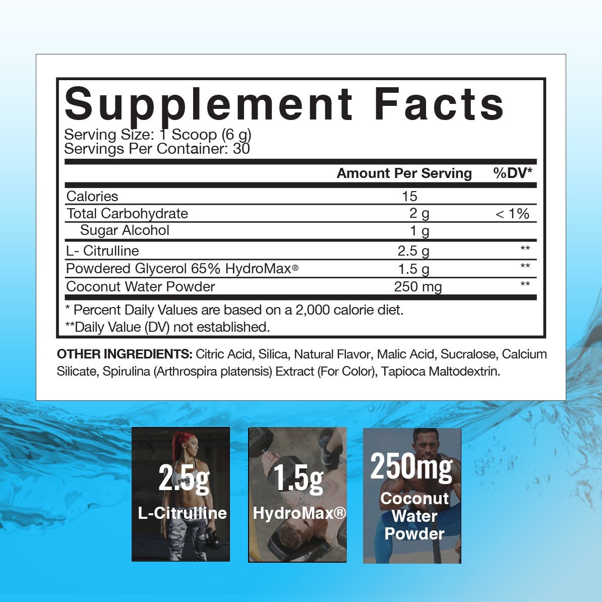 RSP Pre Workout PUMP Boost 