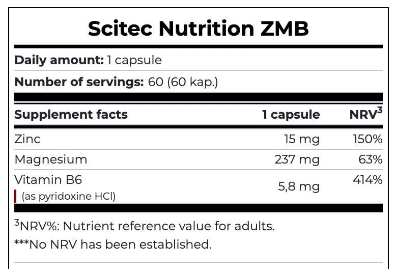Scitec Nutrition ZMB6 60 capsules – 30 servings Best Price in UAE