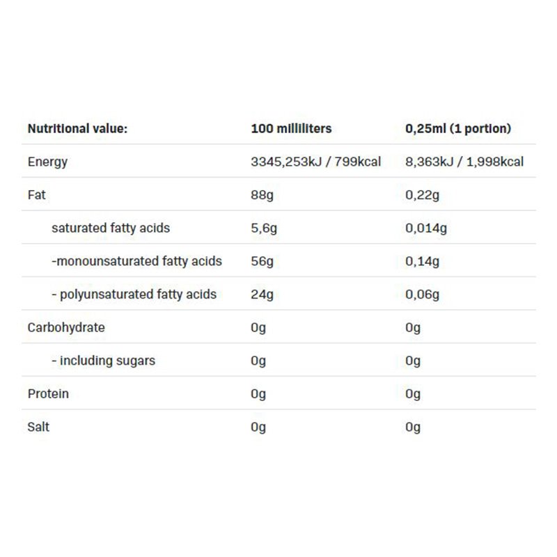 All Nutrition Cooking Spray Oil 250 ml - Butter Oil Best Price in Dubai