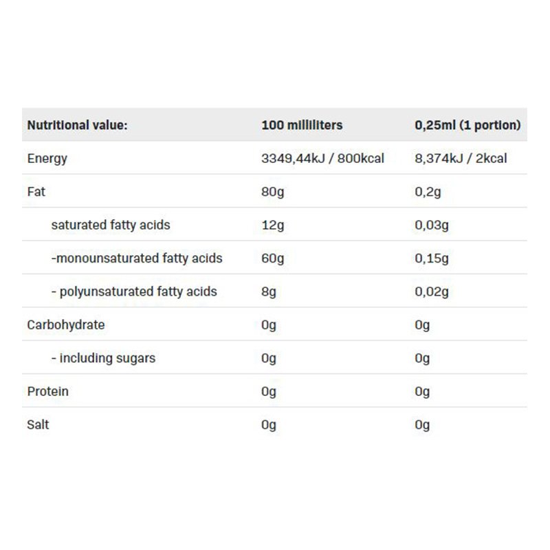 All Nutrition Cooking Spray Oil 250 ml - Olive Extra Virgin Best Price in Dubai