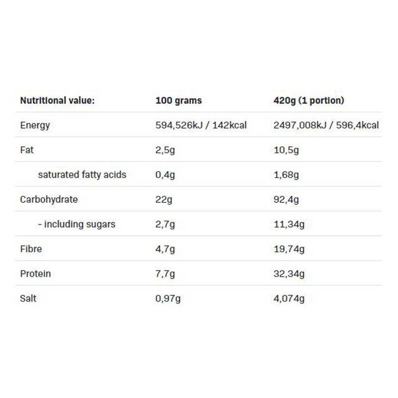 All Nutrition Fitmeal Asian 420G Best Price in UAE
