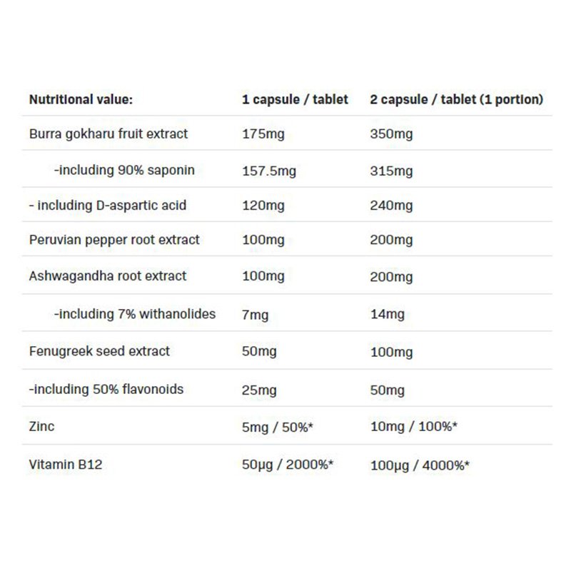 All Nutrition Mens Support Extreme 120 Capsule Best Price in Dubai