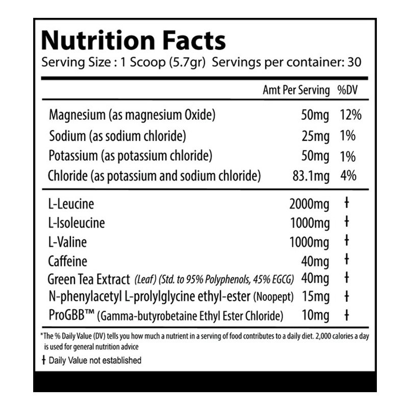 Alpha Supps Amino NRG+ 30 Servings - Juicy Grape Best Price in Dubai