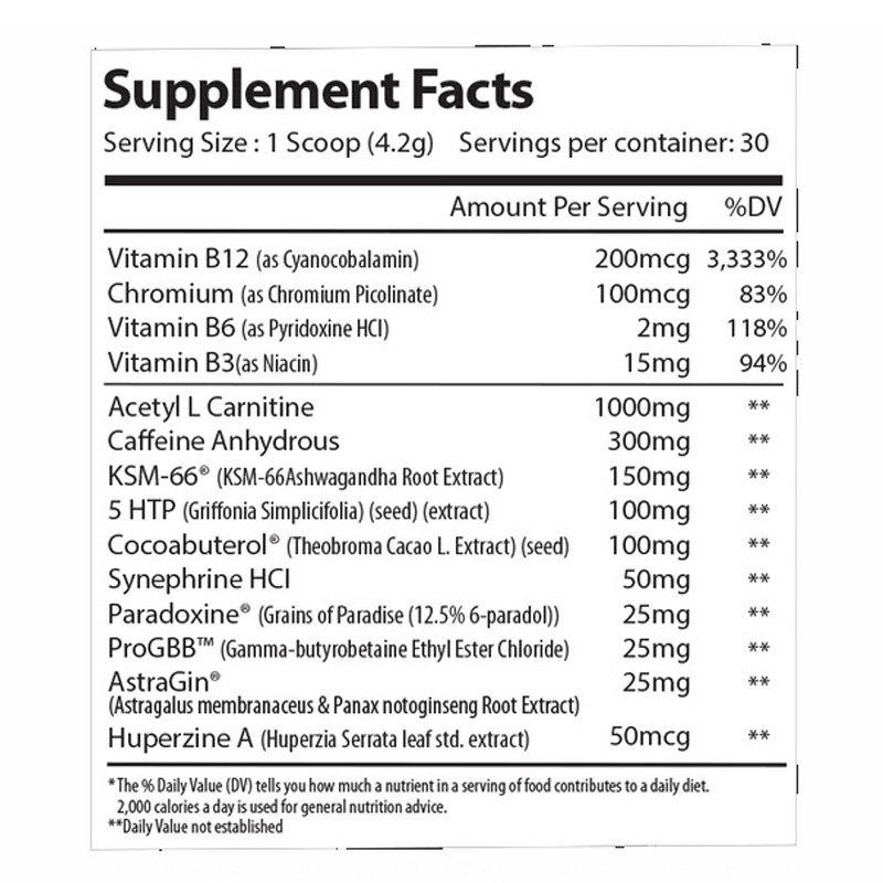 Alpha Supps Cuts 30 Servings - Peach Rings Best Price in Dubai