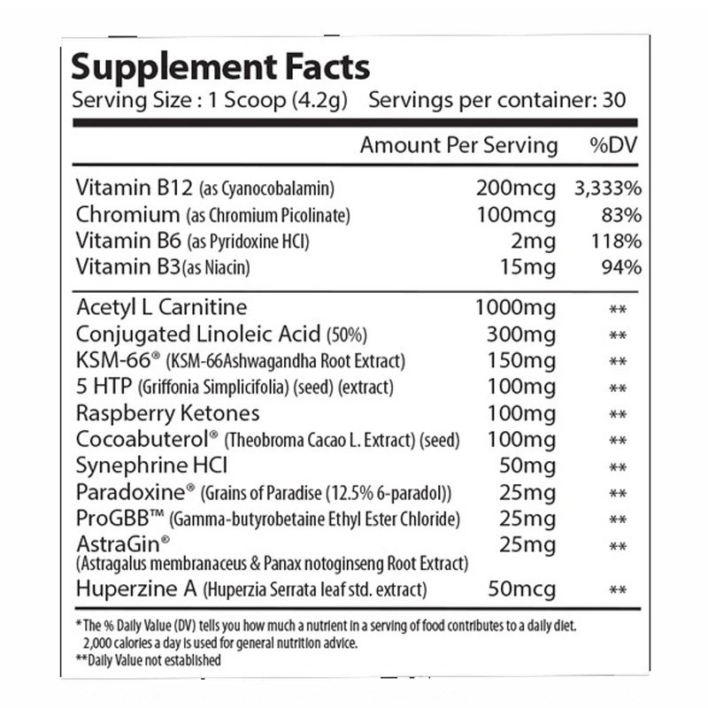 Alpha Supps Sweat 30 Servings - Peach Rings Best Price in Dubai