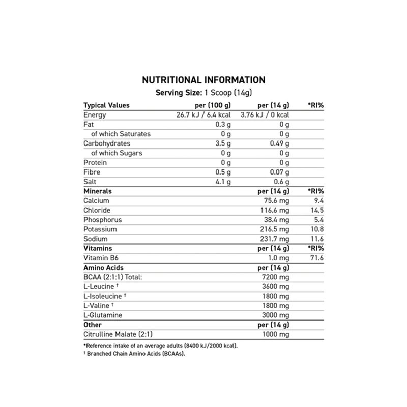 Applied Nutrition BCAA Amino Hydrate 450 G - Fruit Burst Best Price in Dubai