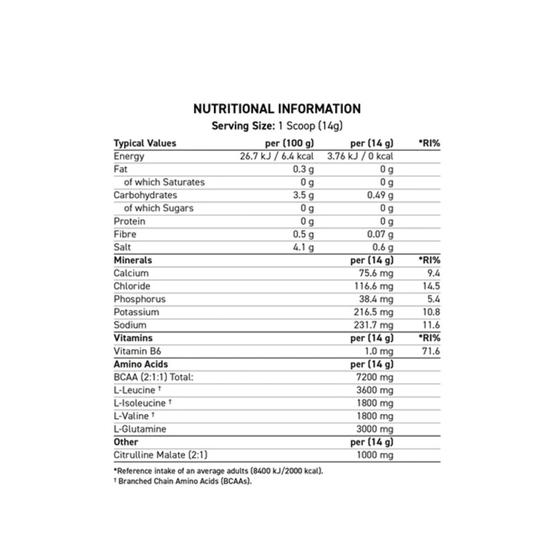 Applied Nutrition BCAA Amino Hydrate 450 G - Watermelon Best Price in Dubai