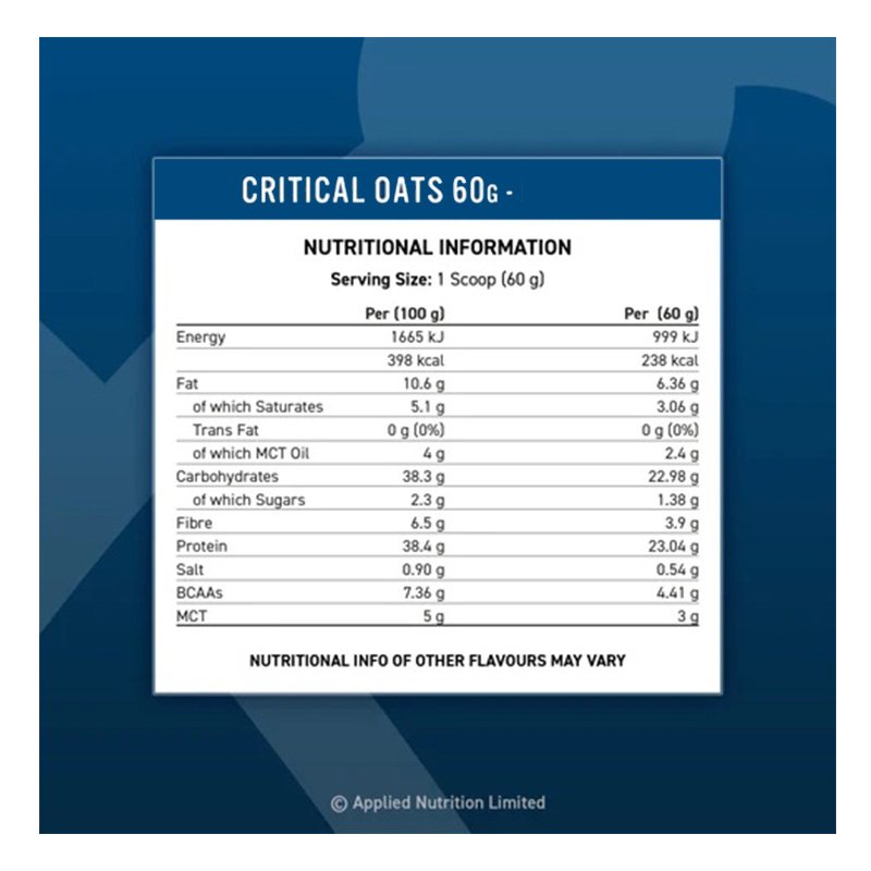 Applied Nutrition Critical Oats 3 kg - BlueBerry Best Price in Dubai