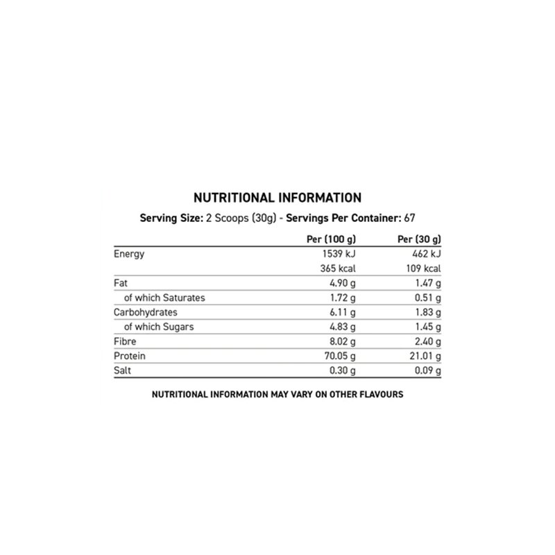 Applied Nutrition Critical Whey Protein 2 Kg - Salted Caramel Best Price in Dubai