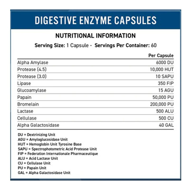 Applied Nutrition Digestive Enzyme 60 Capsule Best Price in Dubai