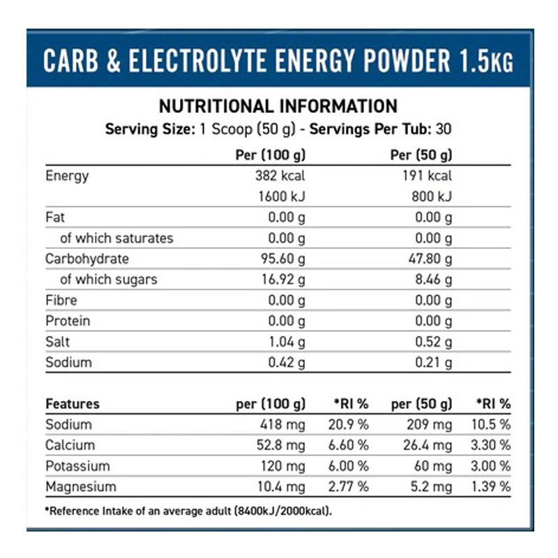 Applied Nutrition Endurance Carb & Electrolyte Energy Powder 30 Servings - Black Currant Best Price in Dubai
