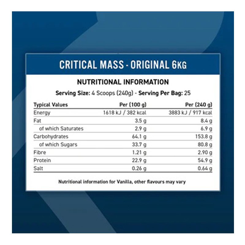 Applied Nutrition Original Formula - Critical Mass 6 Kg 25 Servings - Cookies N Cream Best Price in Dubai