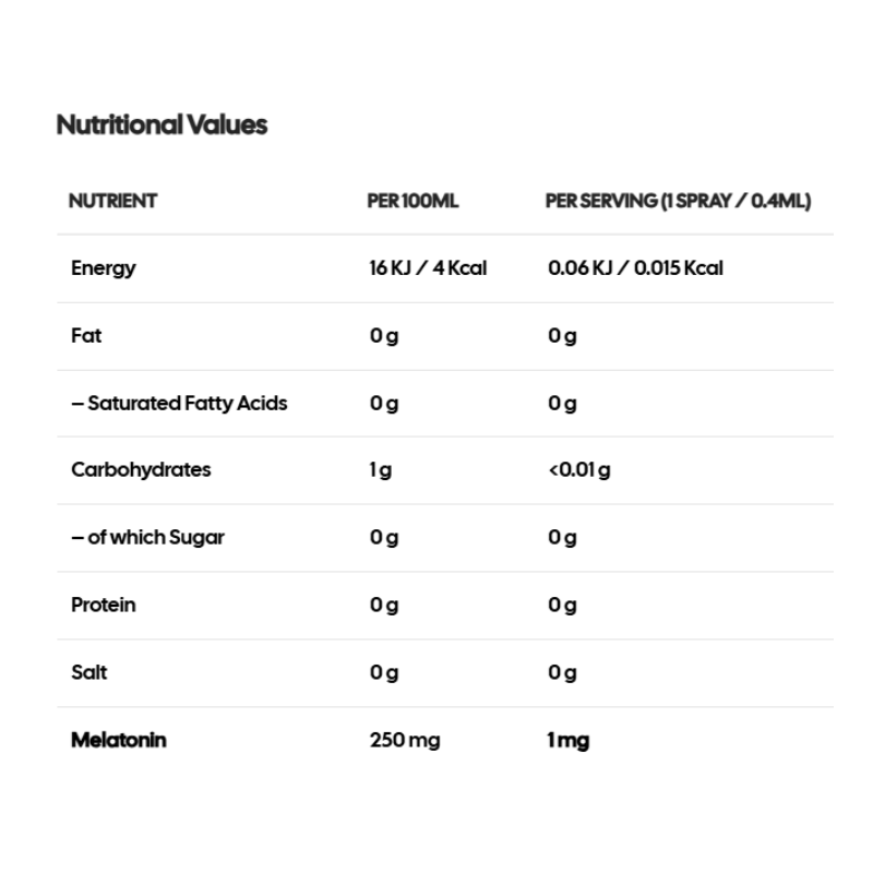 Artubol Melatonin Einschlaf Spray Lemon 1.85 MG 50 ml Best Price in Dubai