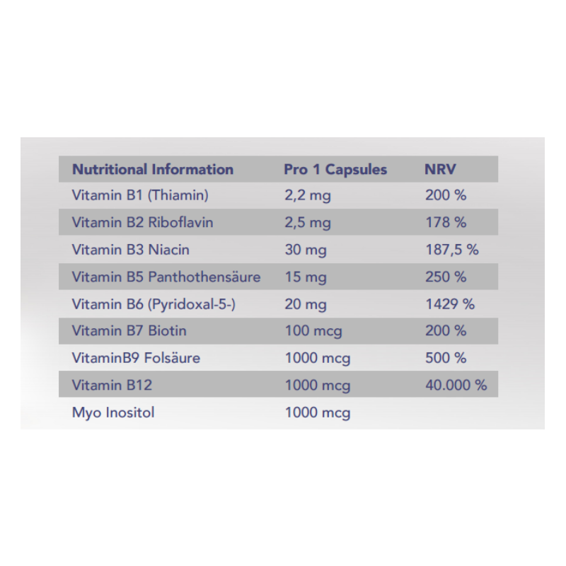 Artubol Vitamin B Complex 90 Capsule Best Price in Dubai