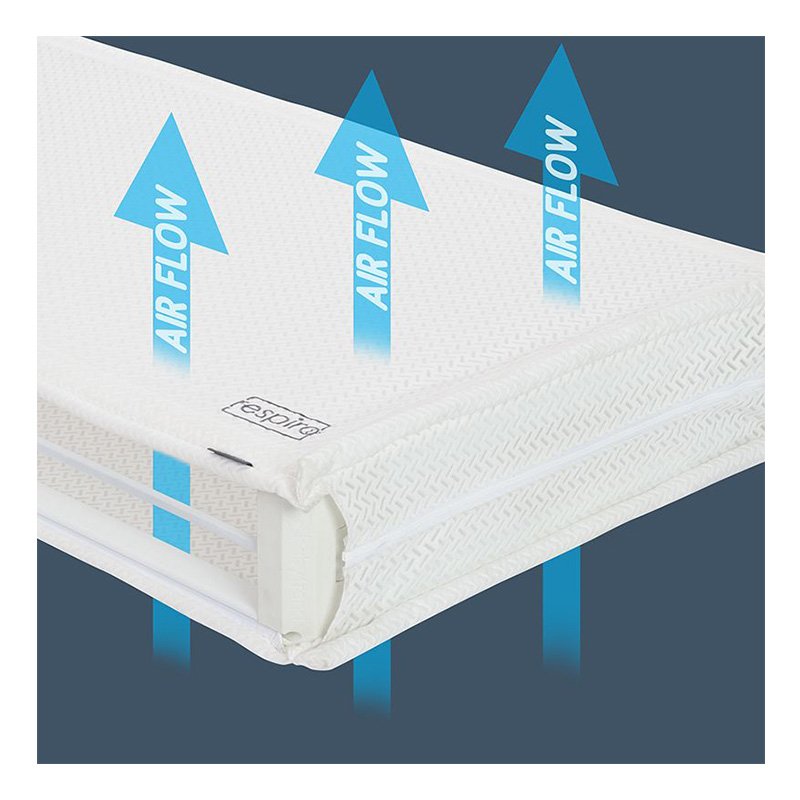 Baby Trend Respiro Crib Mattress Toddler Sleep Surface - Warm White Best Price in UAE