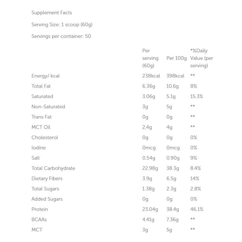 Basix Protein Oats High Protein Porridge Oats 3 KG - Banana Best Price in Dubai