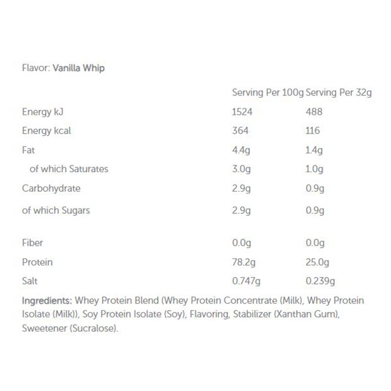 Basix Whey Protein 5 lbs - Chocolate Chunk Best Price in Dubai