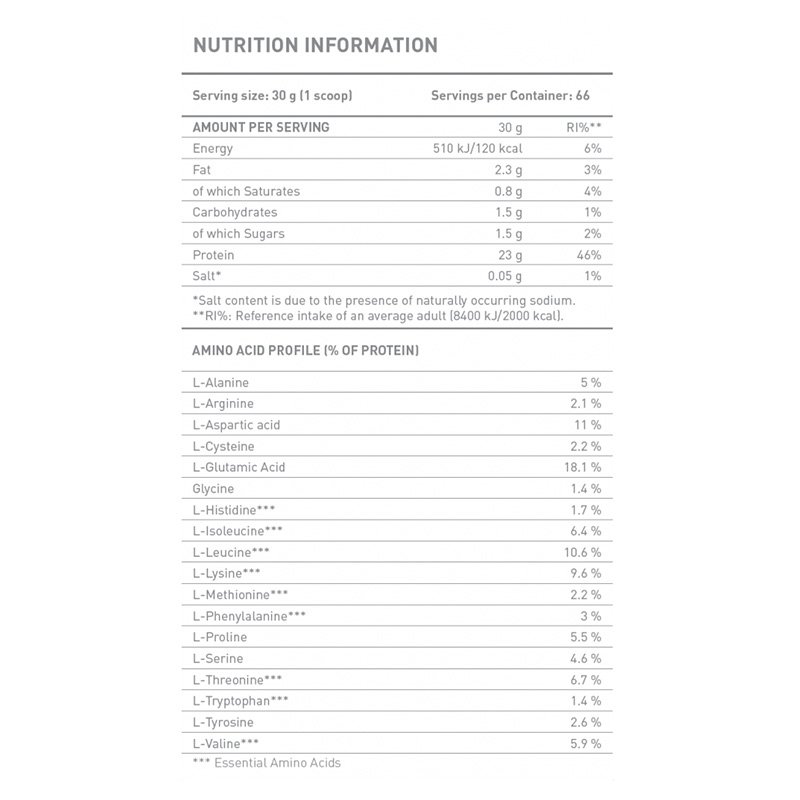 Battery Whey Protein 2000G Best Price in UAE