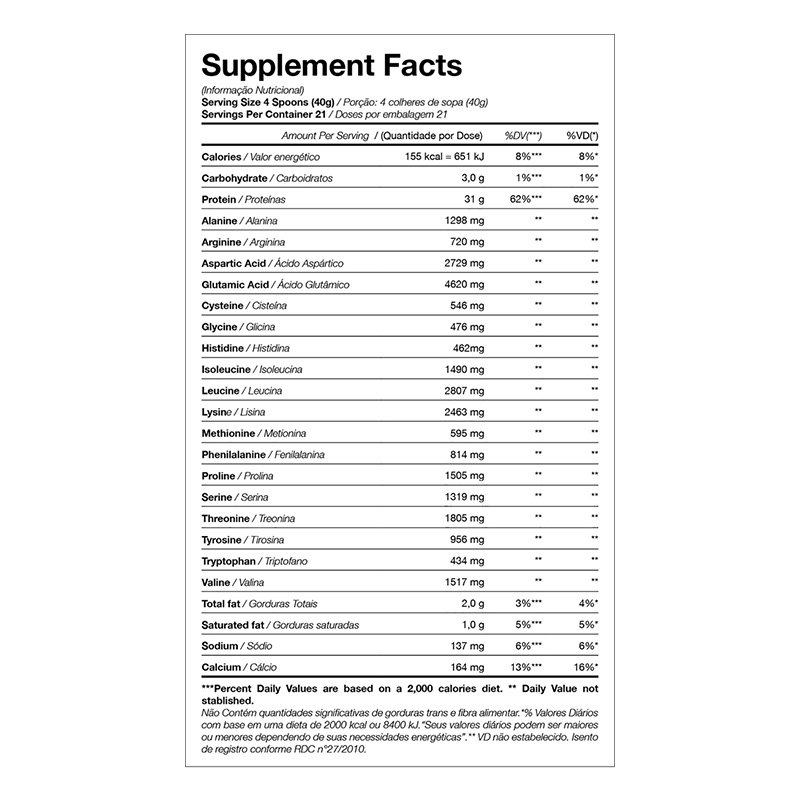 Black Skull 3 Whey Protein 1.8Kg Best Price in UAE