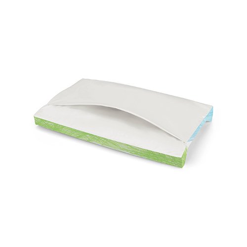 CAM Asia Changing Bath Mat Best Price in UAE