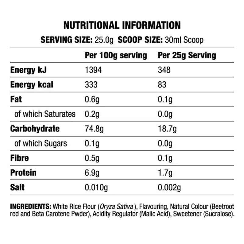 Chaos Crew Cream of Rice 72 Servings 1.8 KG - Chocolate Bueno Best Price in Dubai