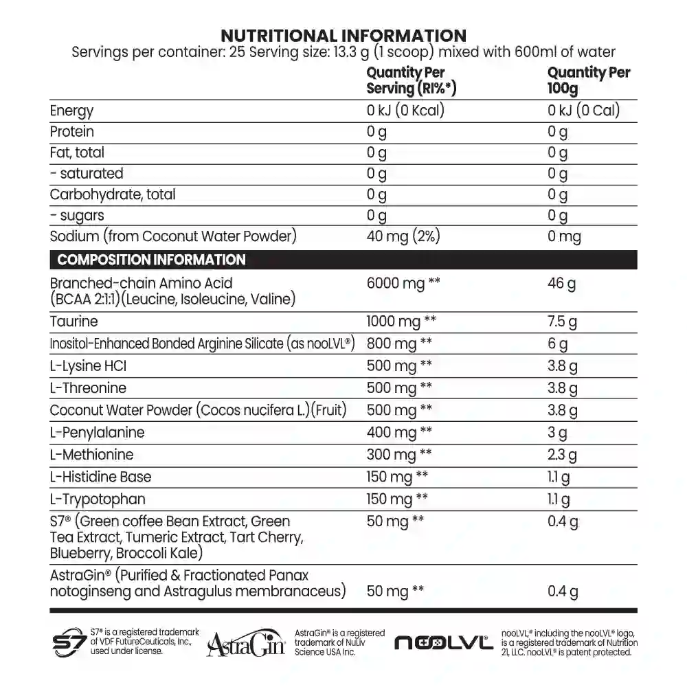 Chaos Crew Pumping Aminos 333 G - Strawberry Watermelon Slushie Best Price in Dubai
