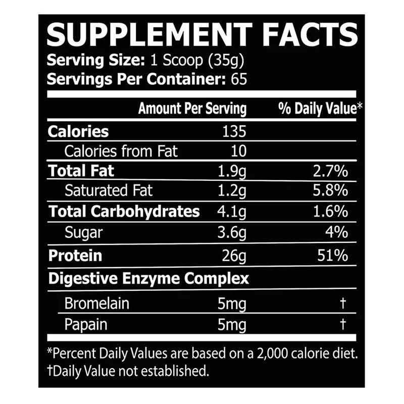 Core Champs Whey 100% Whey Protein 5 lbs - Strawberry Best Price in Dubai