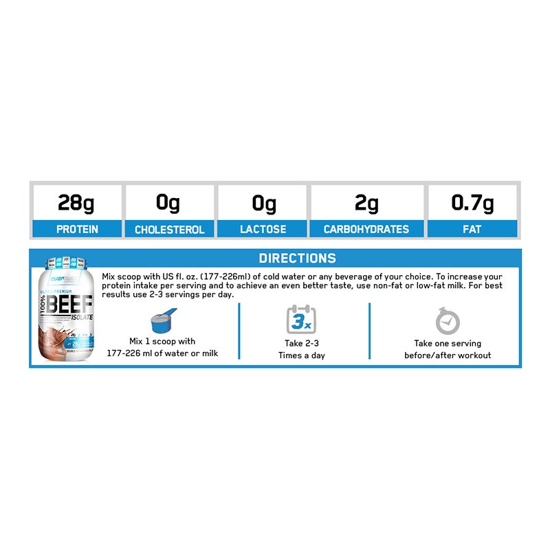 Ever Build 100% Beef Isolate 1816 g Best Price in UAE