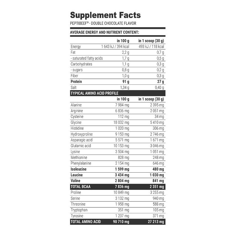 EXTRIFIT Peptibeef 2 Kg Best Price in UAE