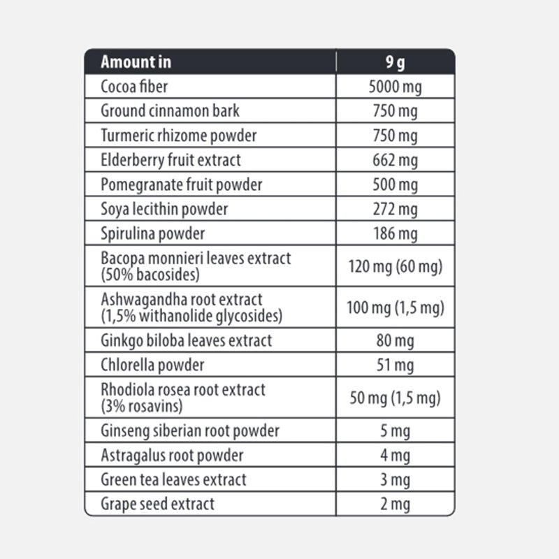 fa-so-good-super-foods-adaptogen-mix-180g-cocoa-fiber-04