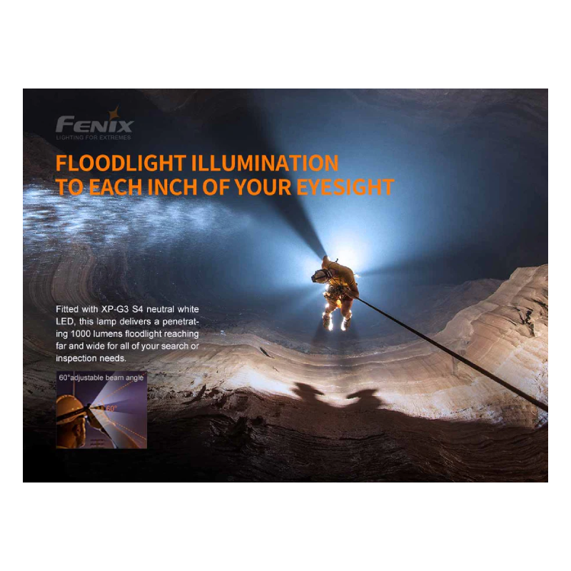 Fenix HP30R V2.0 Rechargeable Headlamp Best Price in Abu Dhabi