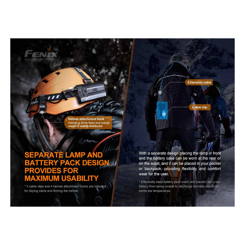 Fenix HP30R V2.0 Rechargeable Headlamp Best Price in UAE