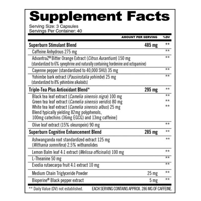 GAT Sport JetFuel Superburn 120 Caps Best Price in Dubai