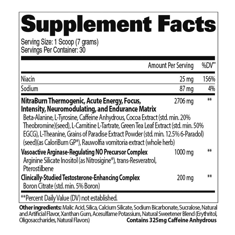 GAT Sport Nitraflex Burn Blue Raspberry 30 Servings Best Price in Dubai