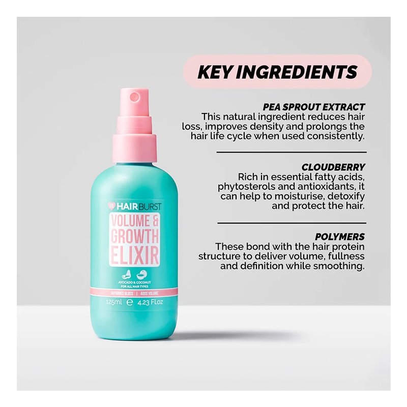Hair Burst Volume & Growth Elixir 125ml Best Price in Abu Dhabi