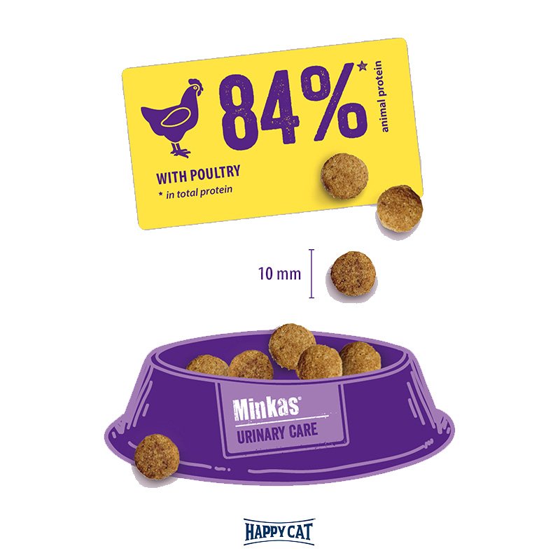 Happy Cat Minkas Urinary Care 10 Kg Best Price in Dubai