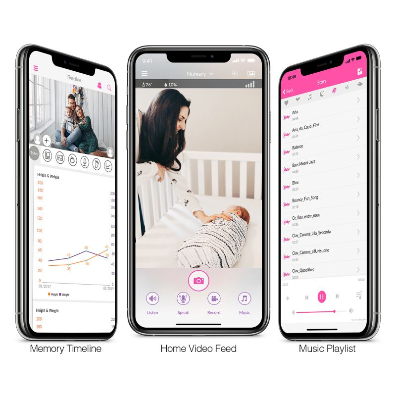 iHealth iBaby Care Monitor M7 Lite Video Camera UAE