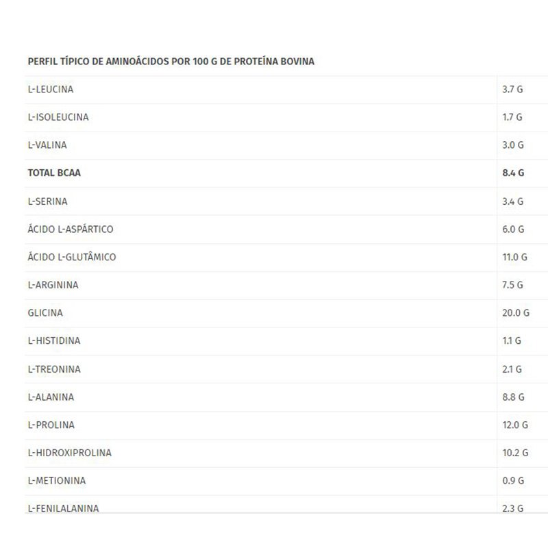 Kevin Levrone Gold Beef Amino 300 Tabs Best Price in Dubai