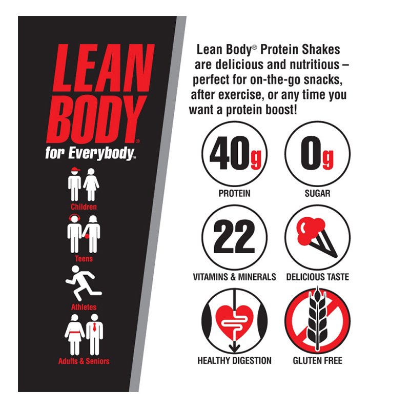 Labrada Lean Body Ready to Drink Tetra Drink 17 oz Best Price in UAE