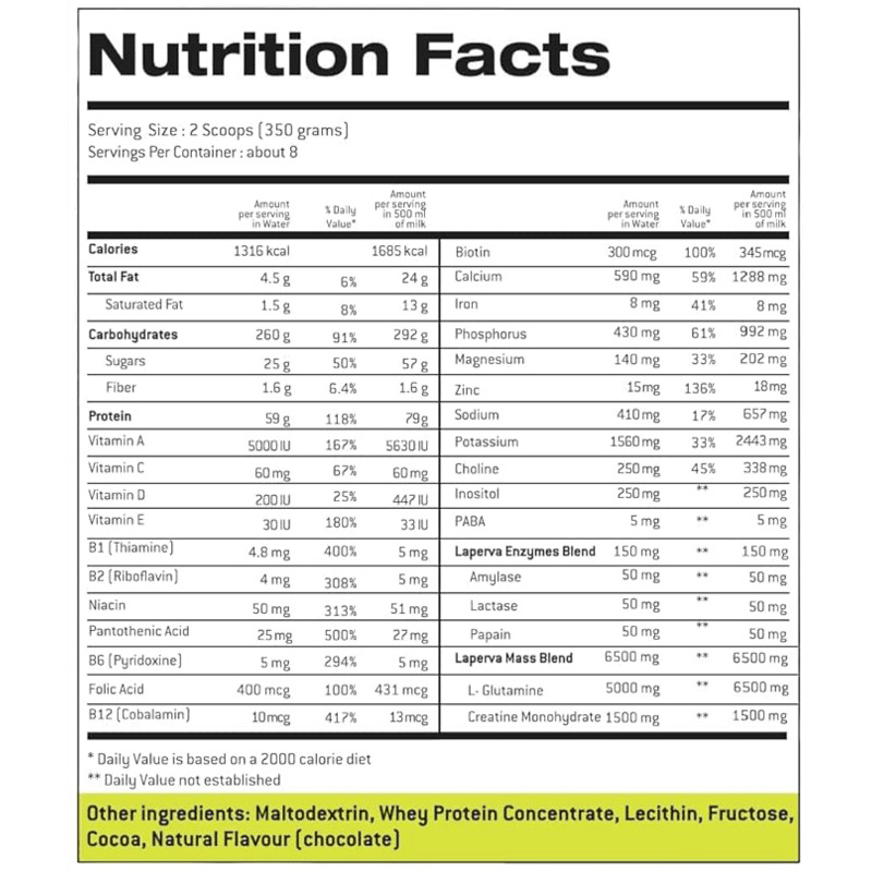 Laperva Mass Gainer 6lbs - 59g Protein - Milk Chocolate Best Price in Dubai