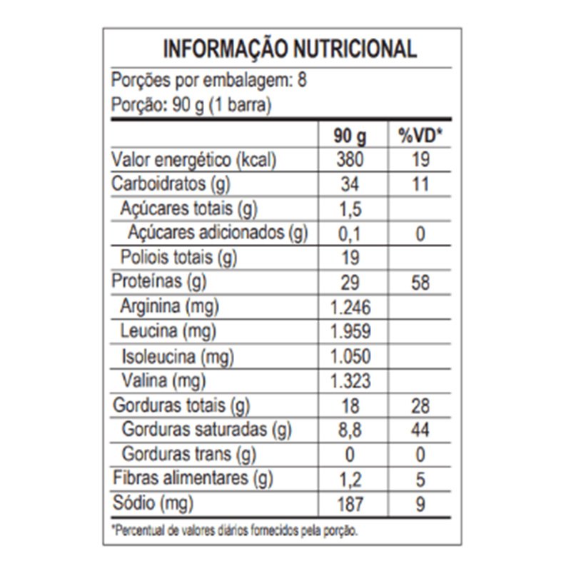 Max Titanium Power Protein Bar 90 G 12 Pcs in Box - Milk Caramel Best Price in Abu Dhabi