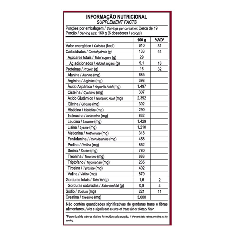 Max Titanium Super Gainer Refil 3 KG - Fruit Smoothie Best Price in Dubai