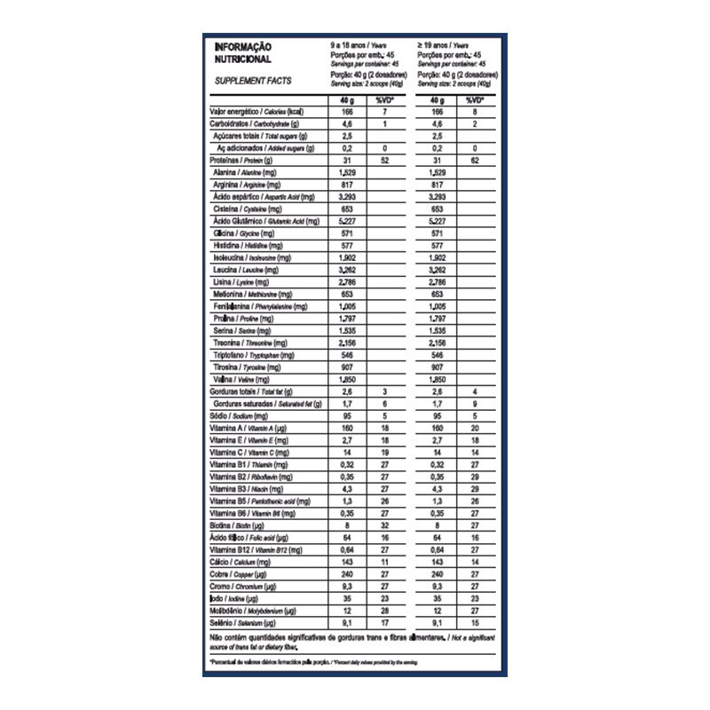 Max Titanium Top Whey 3W Performance 1.8 KG - Chocolate Best Price in Dubai