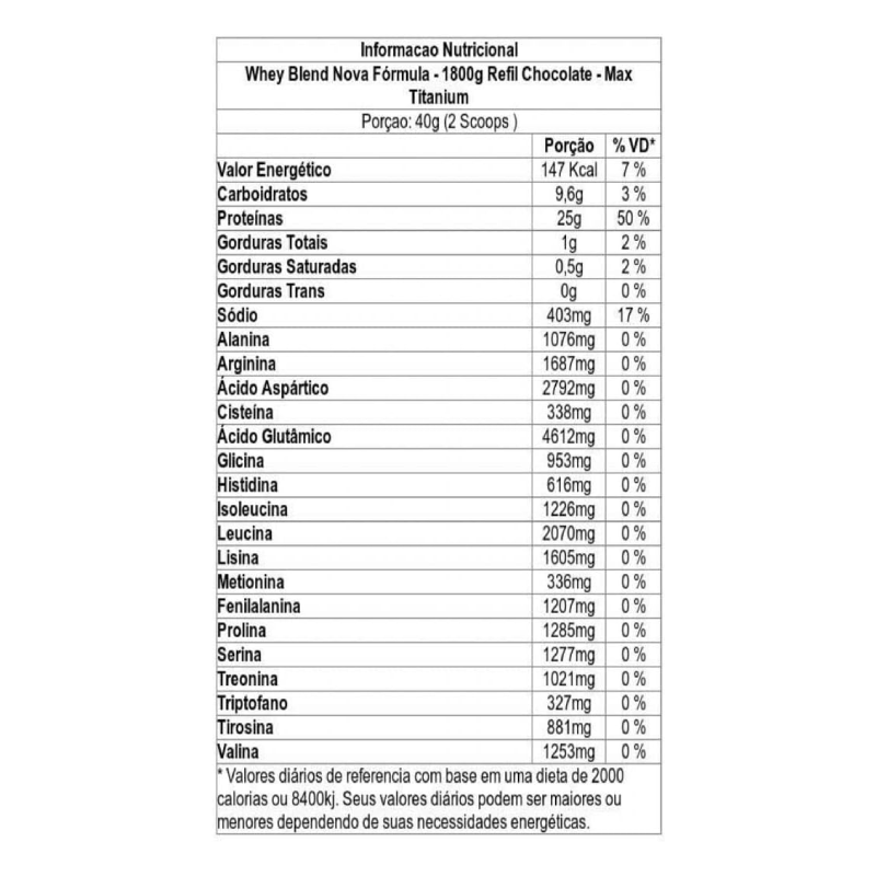Max Titanium Whey Blend 1.8 KG - Chocolate Best Price in Dubai
