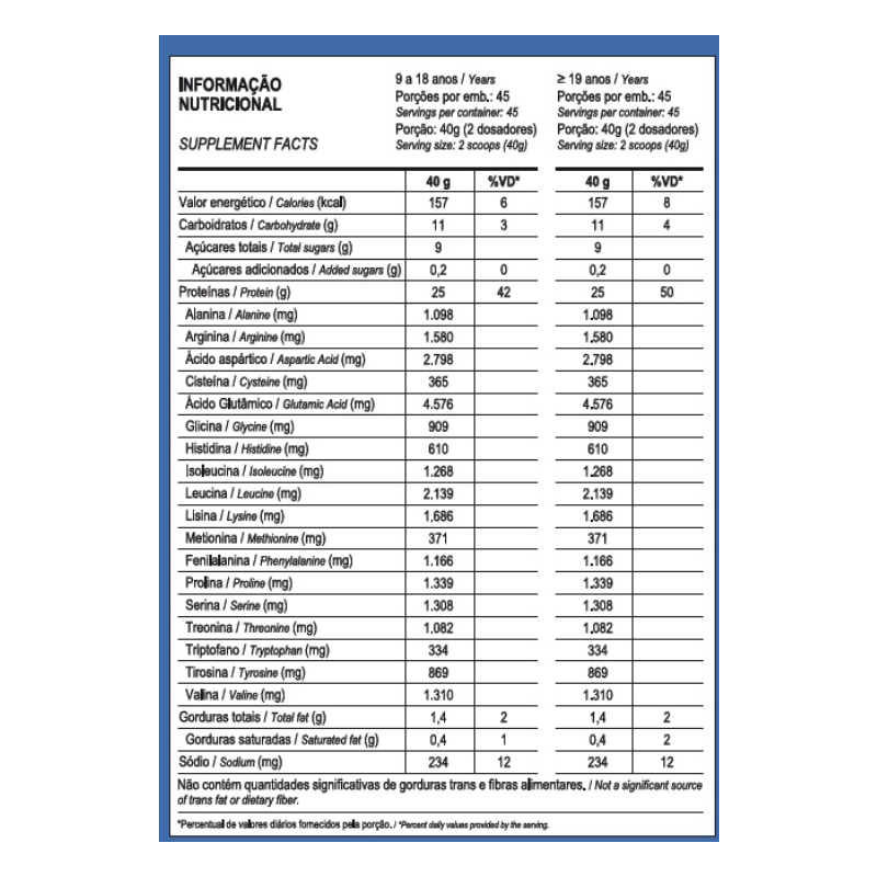 Max Titanium Whey Blend 1.8 KG - Fruit Smoothie Best Price in Dubai