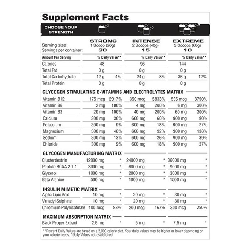 Metabolic Nutrition Glycoload 600g - Green Apple Best Price in Dubai