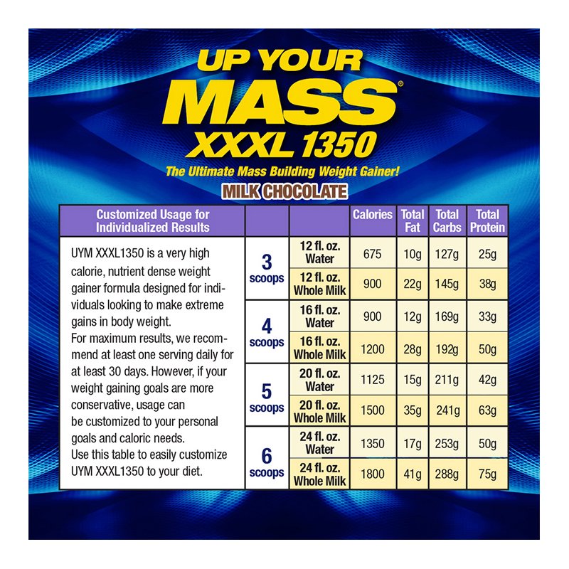 MHP UP Your Mass 5 Lbs Best Price in UAE